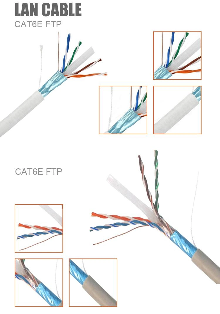 Network Cable Intdoor CAT6 UTP STP LAN Cable Copper Wire for Computer